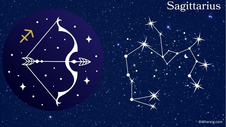 Sagittarius Zodiac Sign
