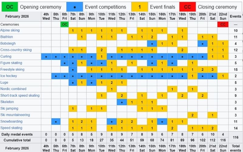 Winter Olympics Schedule 2026