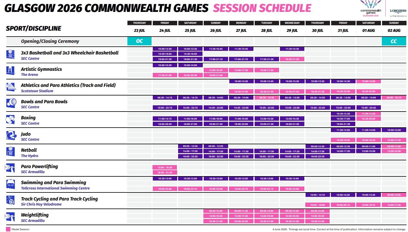 Glasgow 2026 Commonwealth Games Schedule, Dates, Calendar Glasgow 2026 Commonwealth Games Schedule, Dates, Calendar